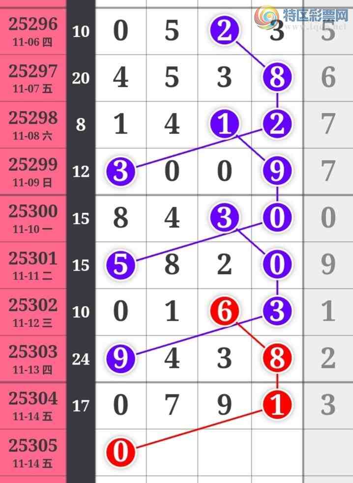 [] 25305ڣǵ½ùɲοͼ桿237 / :ǵ½ / ID:1162291