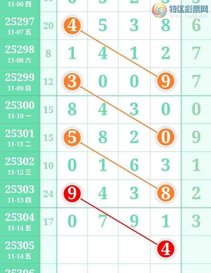 [] 25305ڣű㾫ʺùƼͼ桿863 / :ű㾫 / ID:1162294