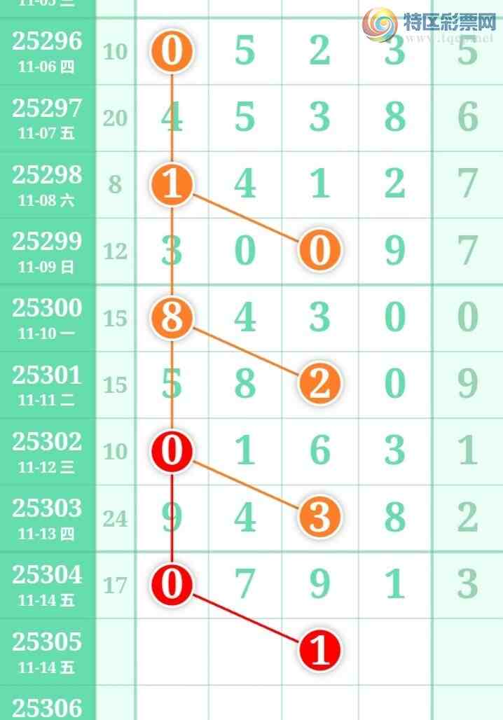 [] 25305ڣű㾫ʺùƼͼ桿649 / :ű㾫 / ID:1162294