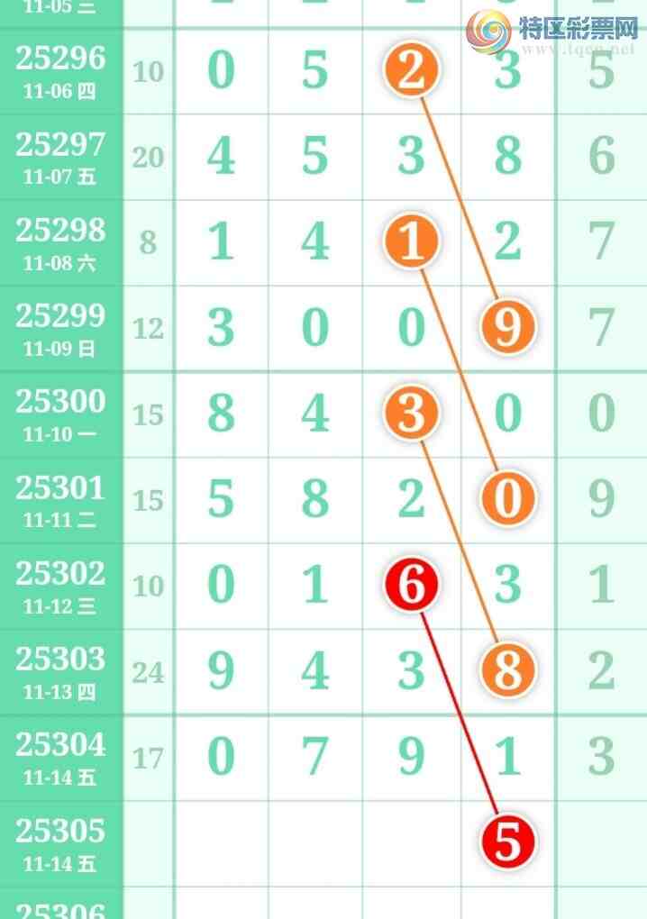 [] 25305ڣű㾫ʺùƼͼ桿171 / :ű㾫 / ID:1162294