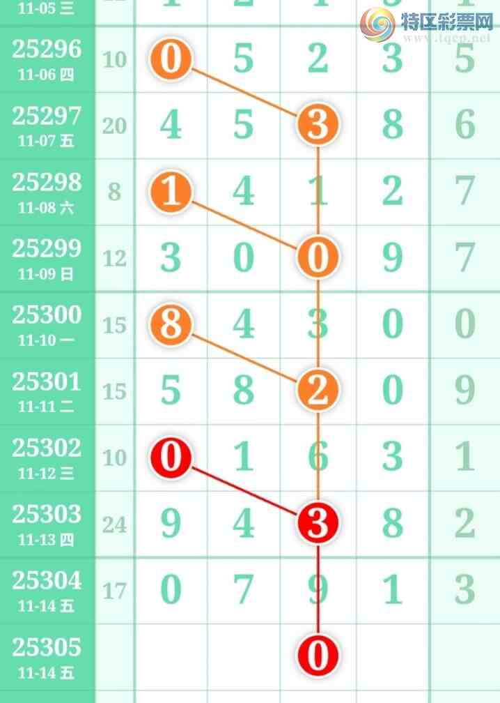 [] 25305ڣű㾫ʺùƼͼ桿147 / :ű㾫 / ID:1162294