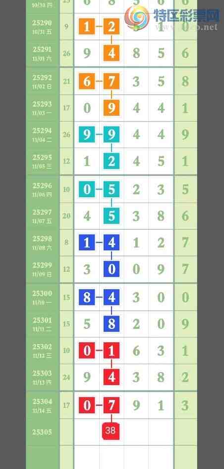 [] 25305ڣ21,OKޡͼ桿76 / :㶫ë / ID:1162298