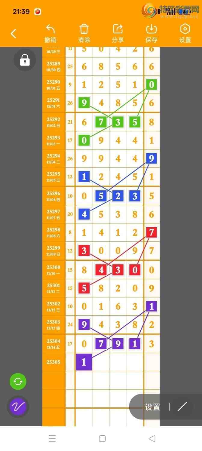 [] 25305ڣһ׷׷! ץβ20936ͼ桿138 / :һ׷׷ / ID:1161913