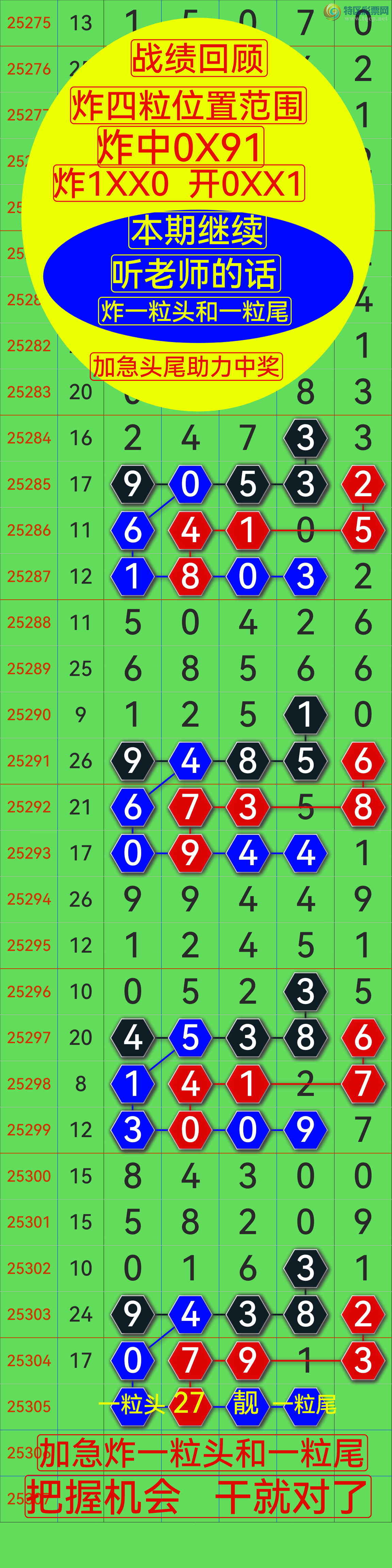 [] 25305ڣ湦ʵ! 0X91![ͼ]420 / :0898 / ID:1161898