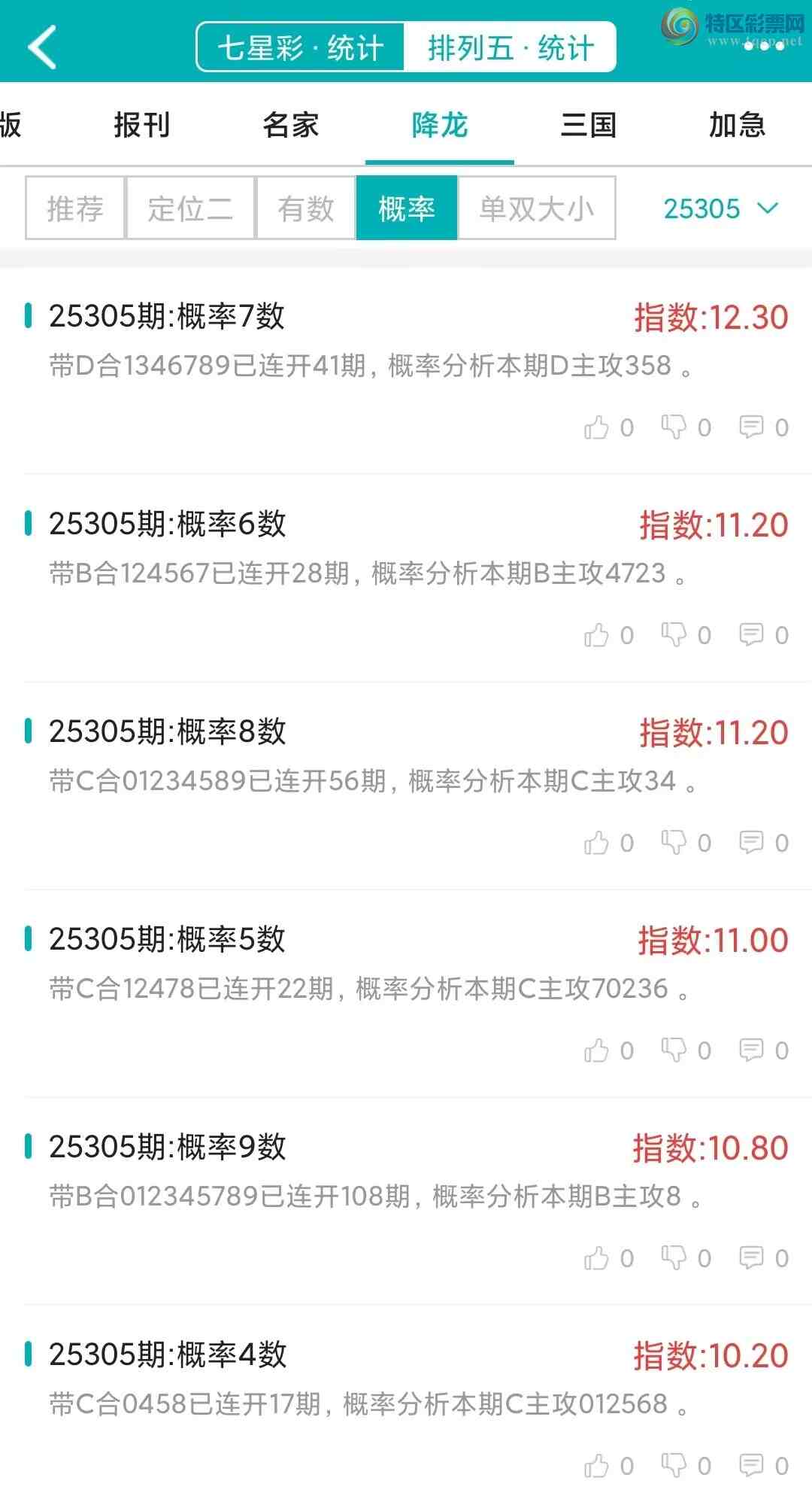 [] 25305ڣͳơ彵ͳƸУ򽱾΢ʵ㲥842 / :ͷ-С / ID:1162362