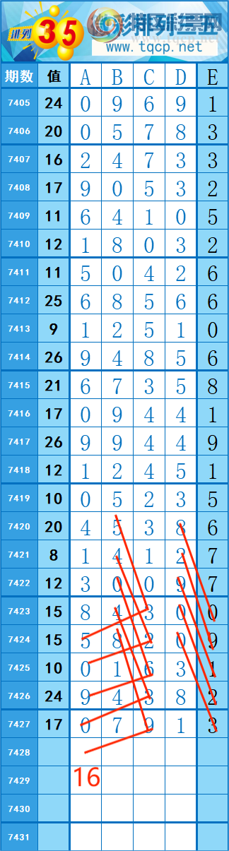 [] 25305: 13919   ȡͼ桿348 / :쳾0 / ID:1162364