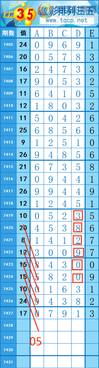 [] 25305: 13919   ȡͼ桿300 / :쳾0 / ID:1162364