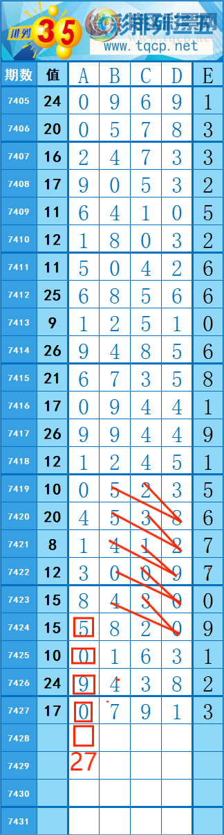 [] 25305: 13919   ȡͼ桿491 / :쳾0 / ID:1162364