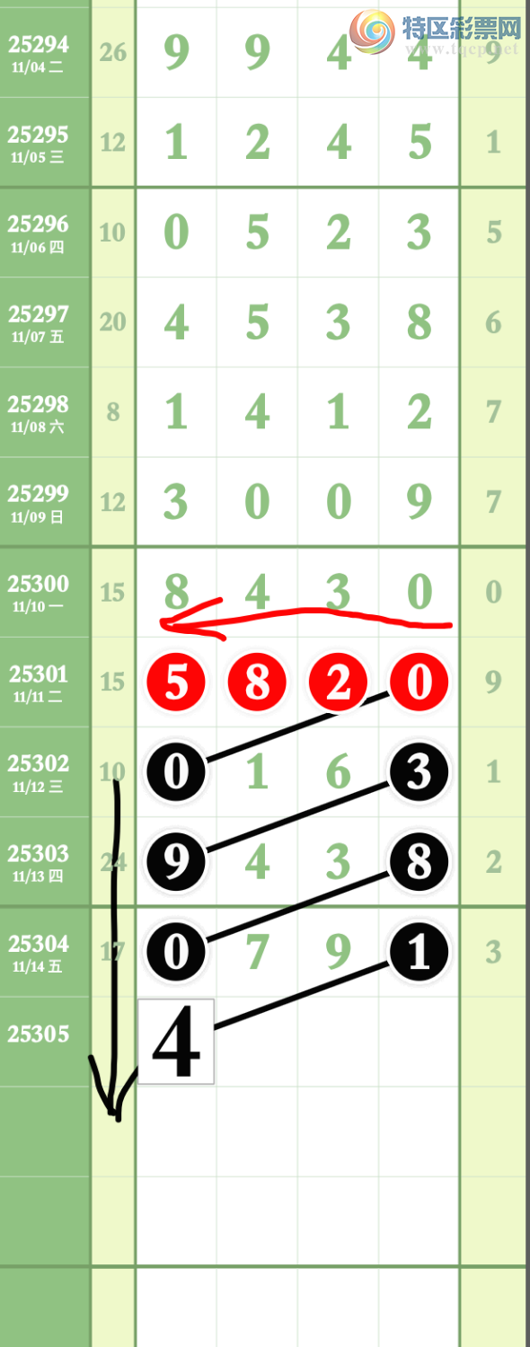 [] 25305ڣҸ ϲ0ͷ~1β ٽͼ桿604 / :wd25100 / ID:1161893