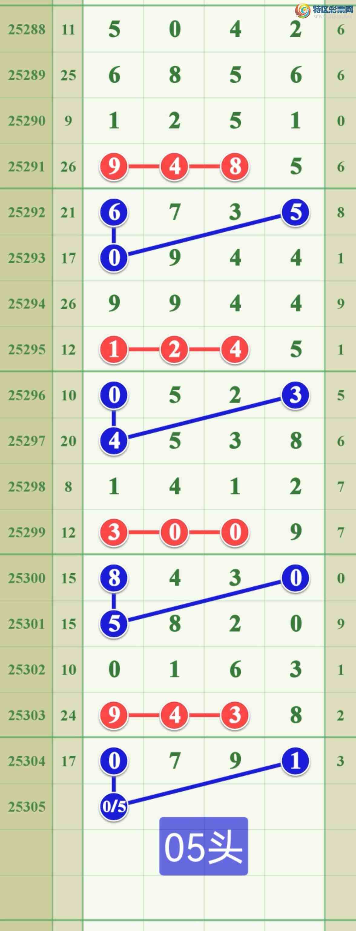 [] 25305ڣϲڼӼһͼ桿440 / :808 / ID:1161887