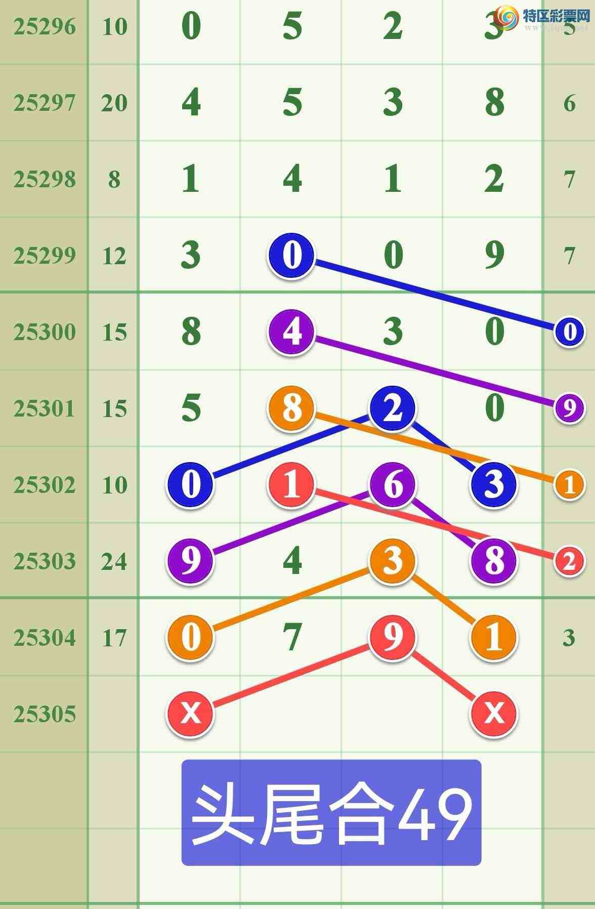 [] 25305ڣϲڼӼһͼ桿227 / :808 / ID:1161887