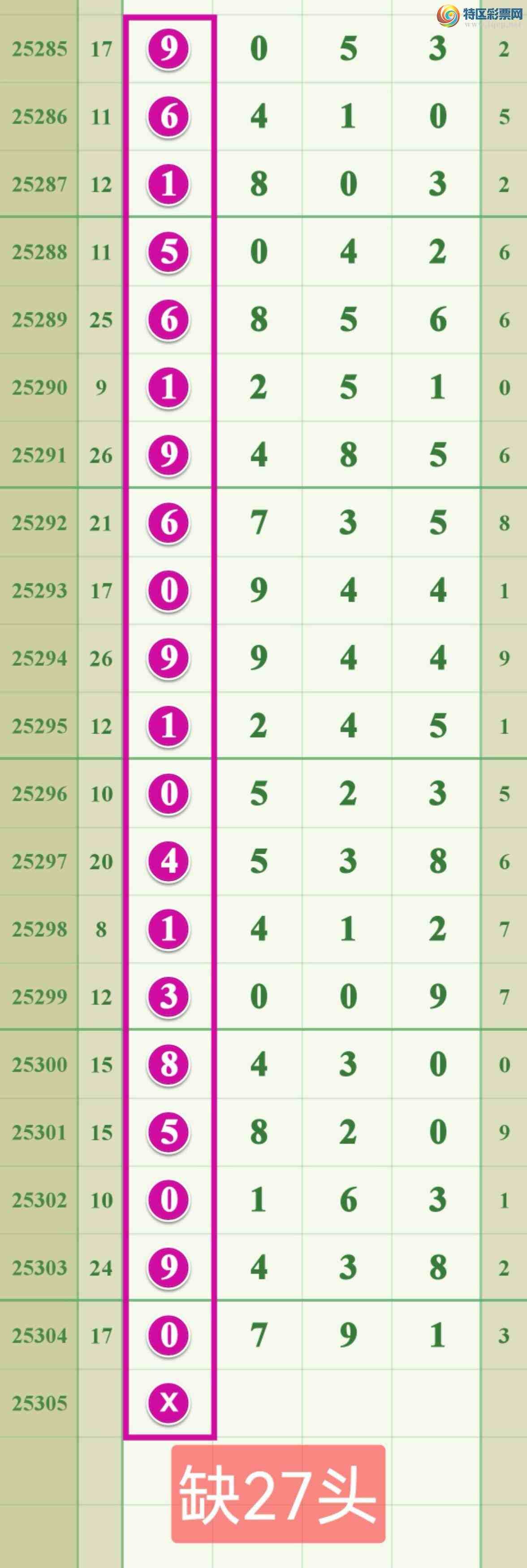 [] 25305ڣϲڼӼһͼ桿291 / :808 / ID:1161887