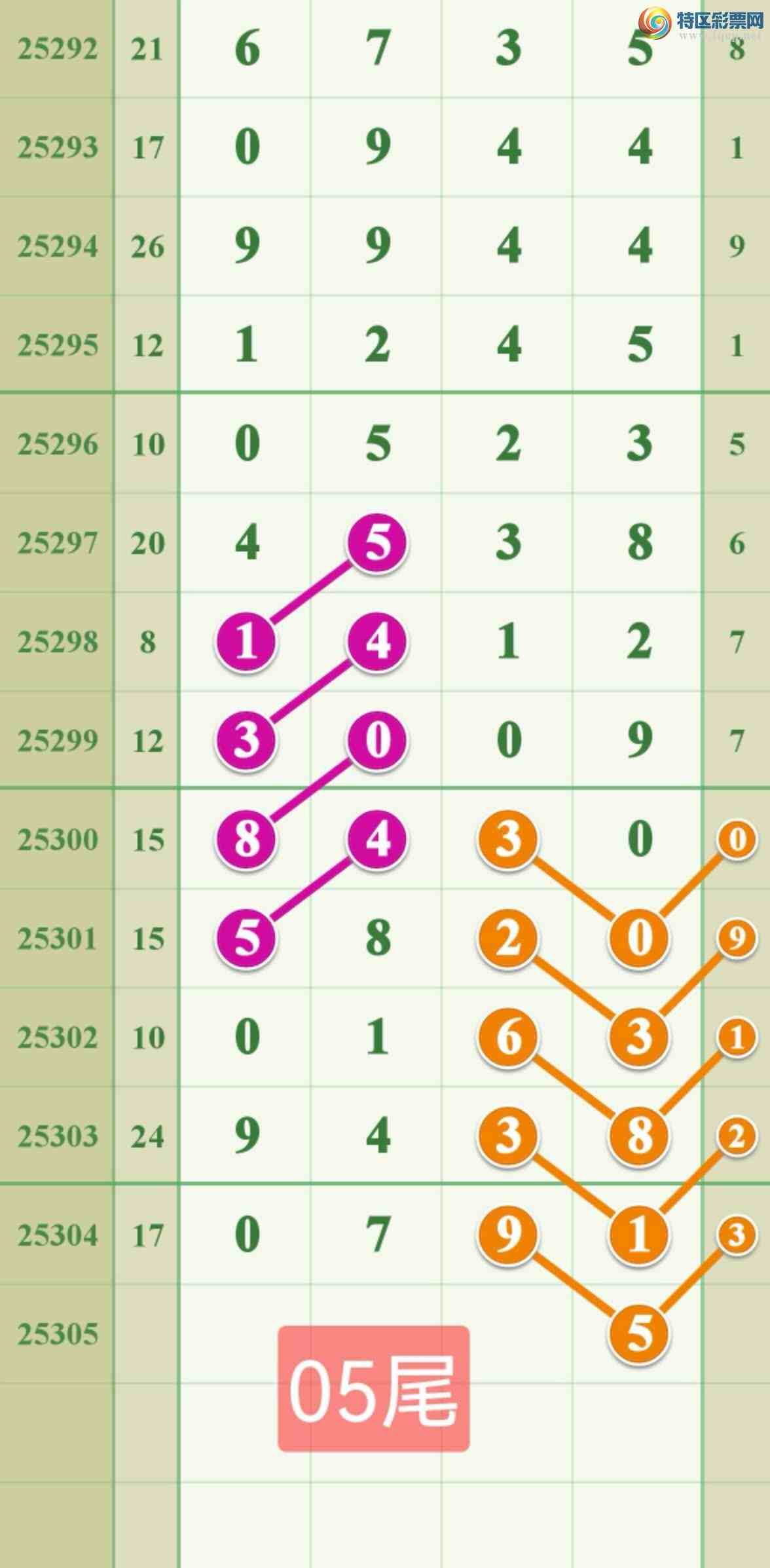 [] 25305ڣϲڼӼһͼ桿205 / :808 / ID:1161887