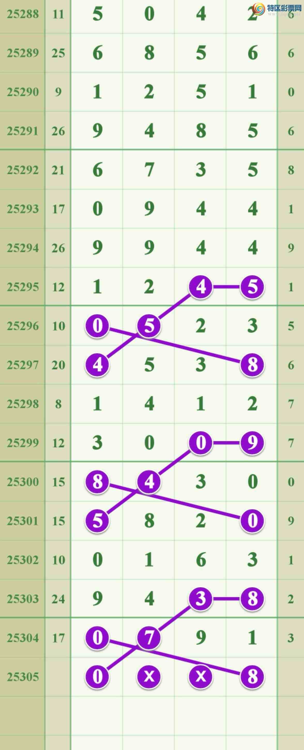 [] 25305ڣϲڼӼһͼ桿775 / :808 / ID:1161887