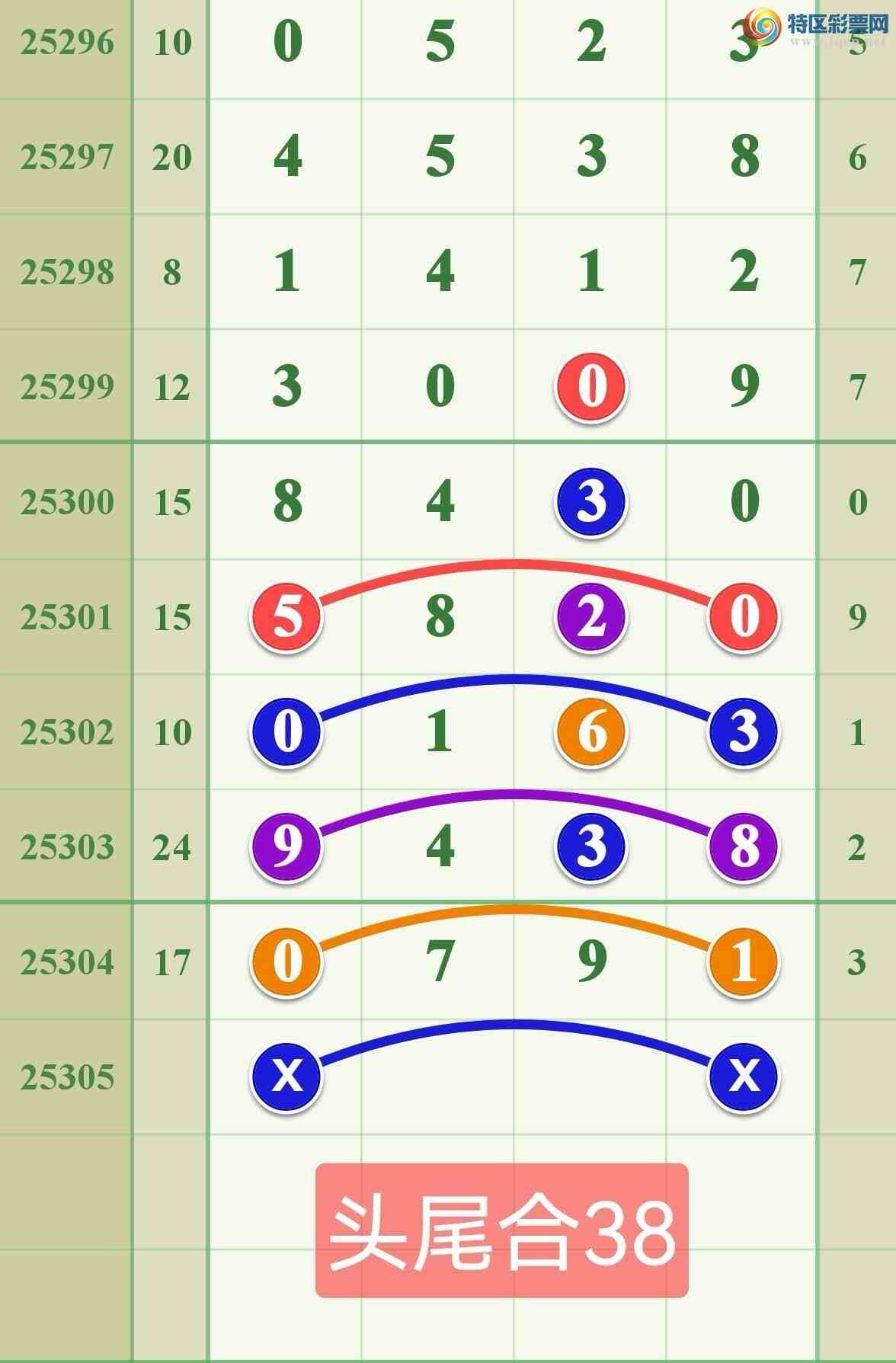 [] 25305ڣϲڼӼһͼ桿700 / :808 / ID:1161887