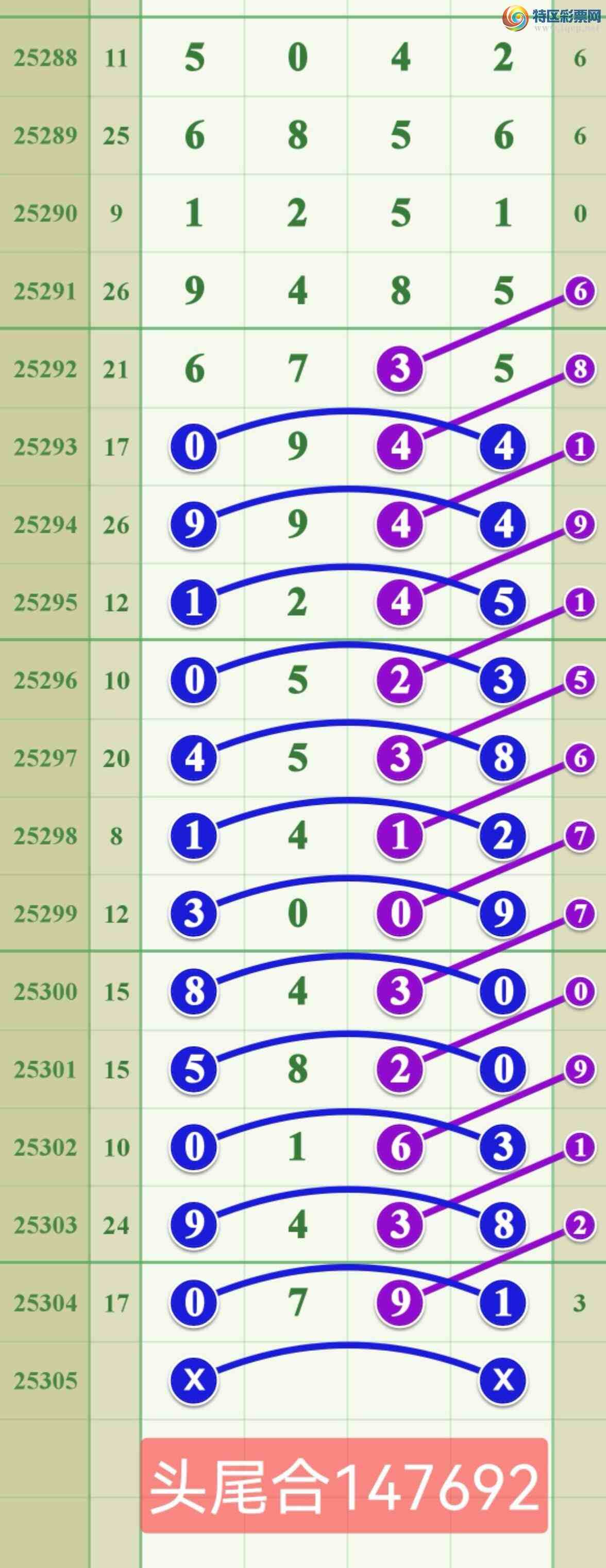 [] 25305ڣϲڼӼһͼ桿448 / :808 / ID:1161887