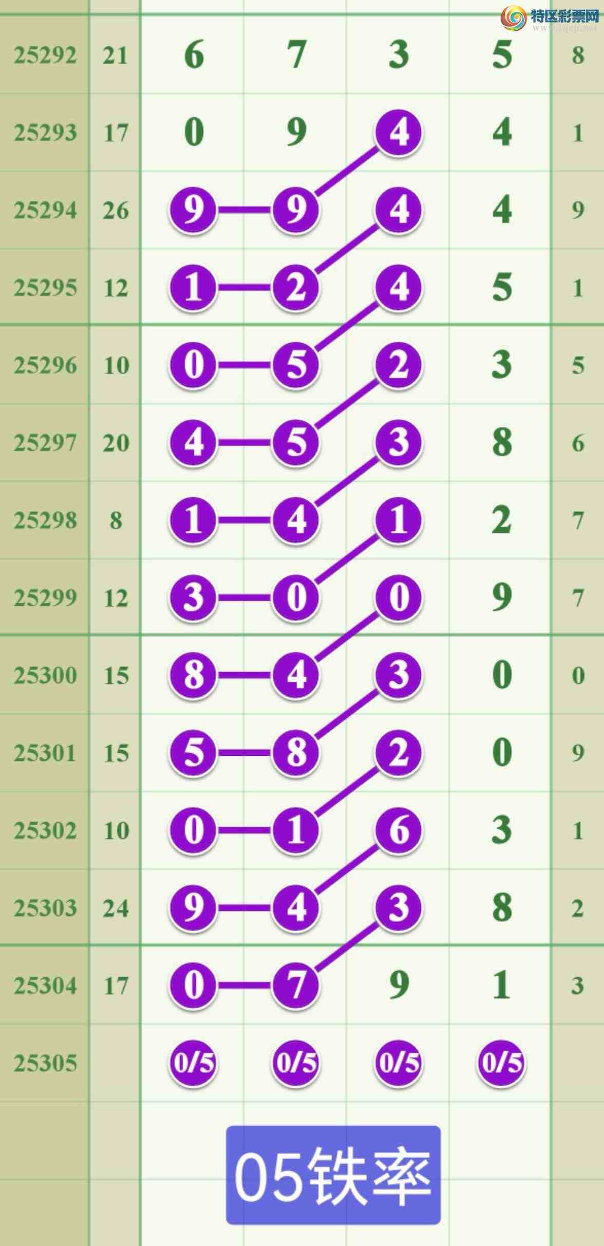 [] 25305ڣϲڼӼһͼ桿279 / :808 / ID:1161887