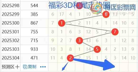 [3D] 25305ڣ3D305ڷ416 / :ޡ / ID:1162386