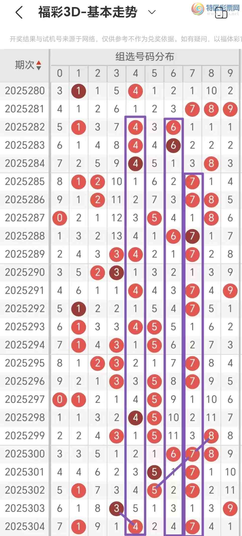 [3D] 25305ڣ3D2025305Ƽ933 / :Ŭ / ID:1162387