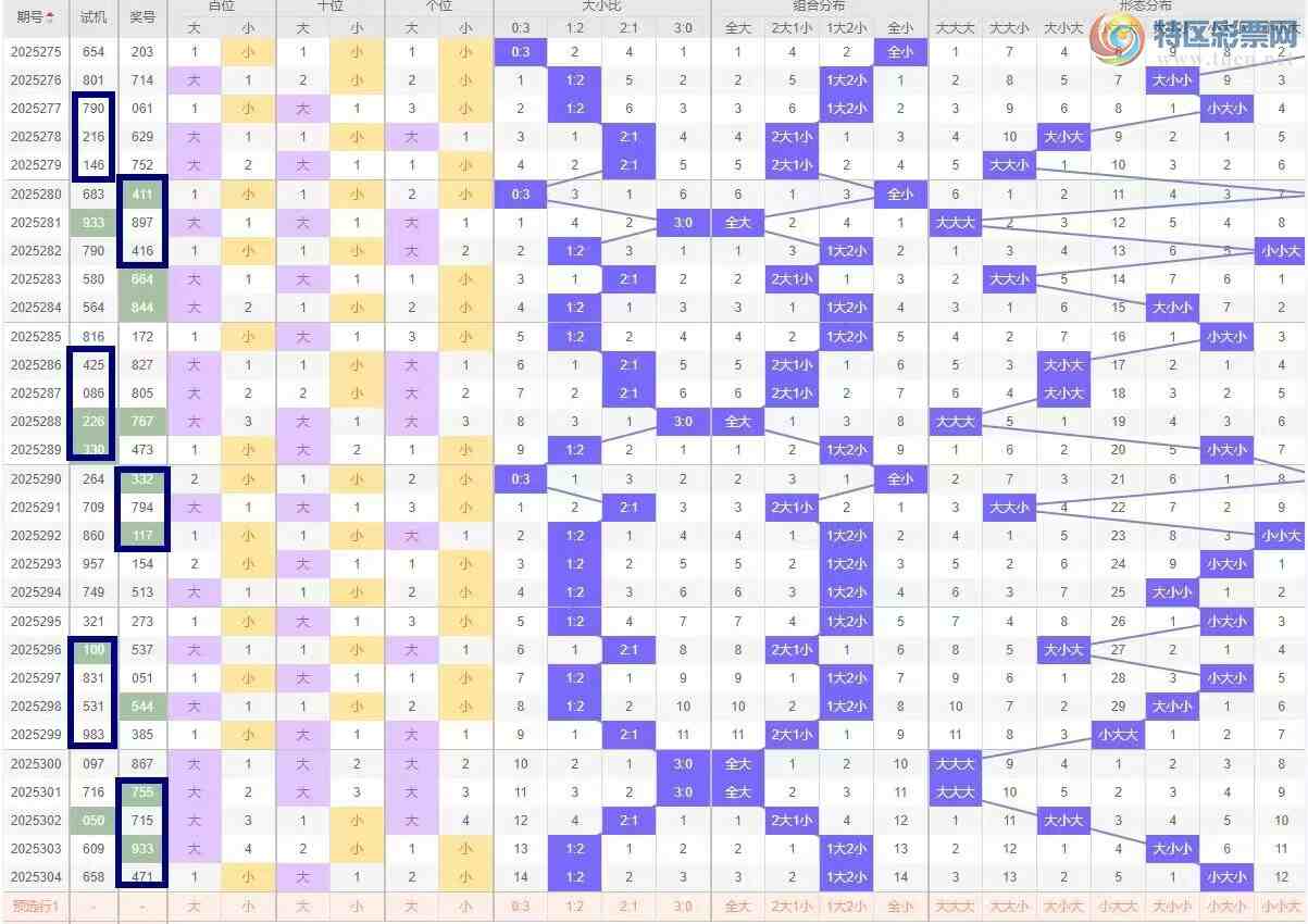 [3D] 25305ڣ305/3DۺϷС491 / :ң / ID:1162404