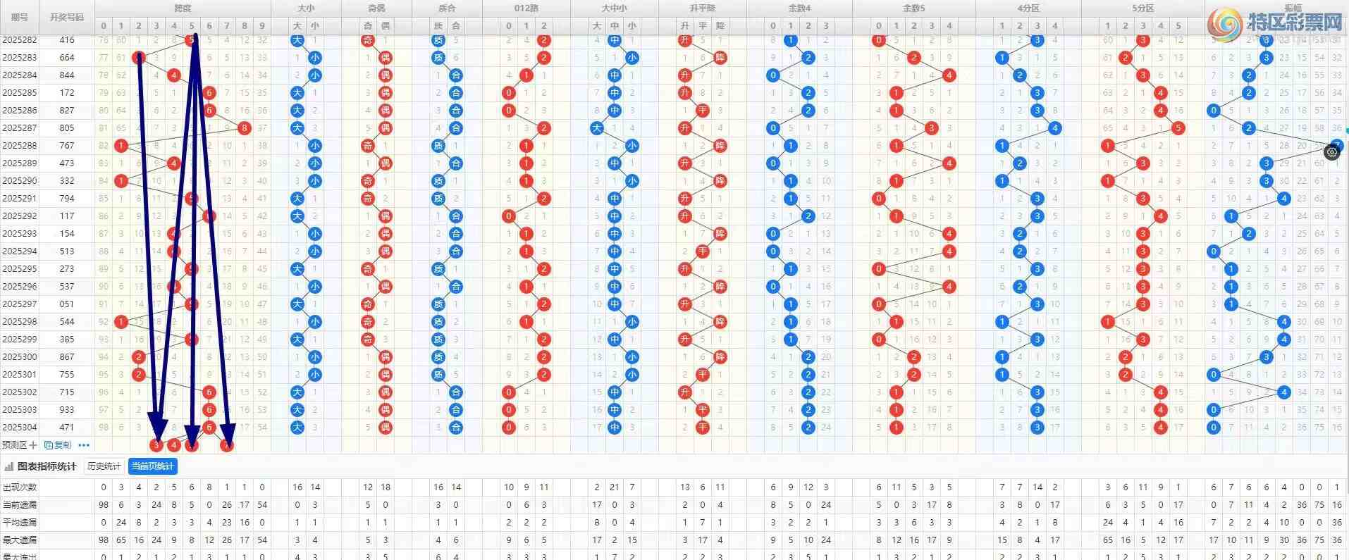 [3D] 25305ڣ305/3DۺϷС774 / :ң / ID:1162404