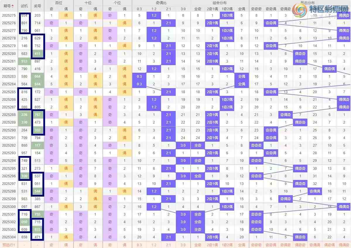 [3D] 25305ڣ305/3DۺϷС219 / :ң / ID:1162404