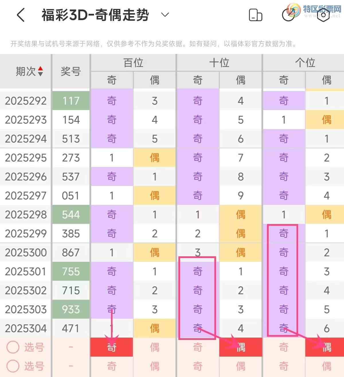 [3D] 25305ڣ3D2025305ۺϷ357 / :ĵ硣 / ID:1162412