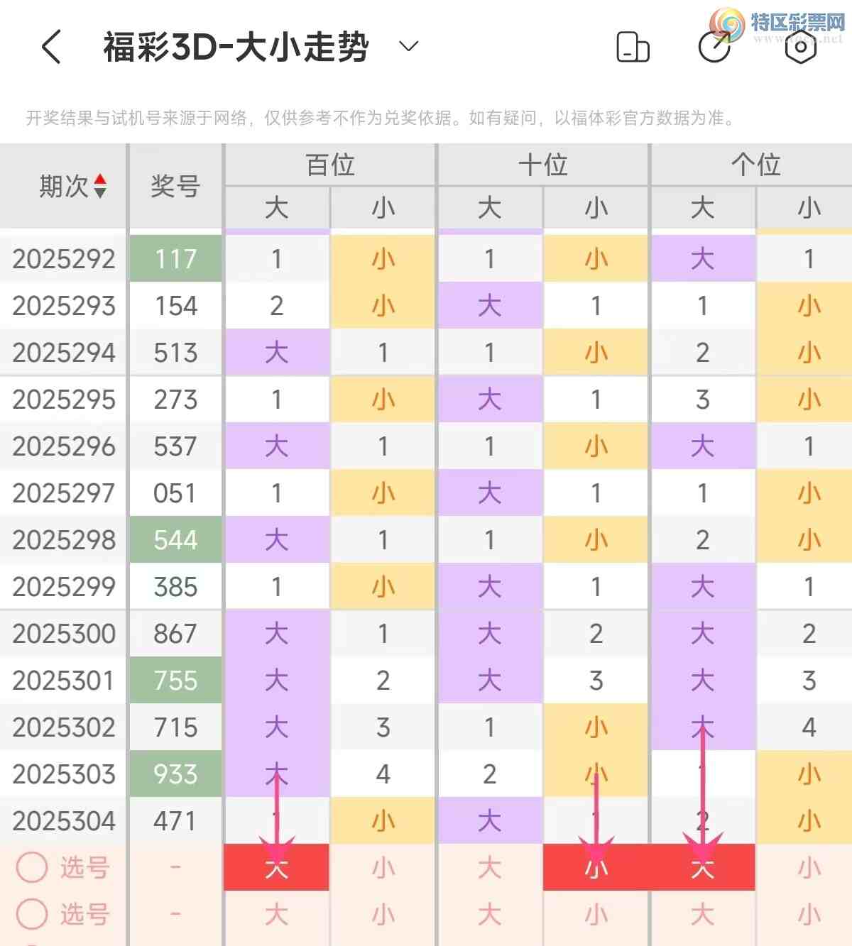 [3D] 25305ڣ3D2025305ۺϷ375 / :ĵ硣 / ID:1162412