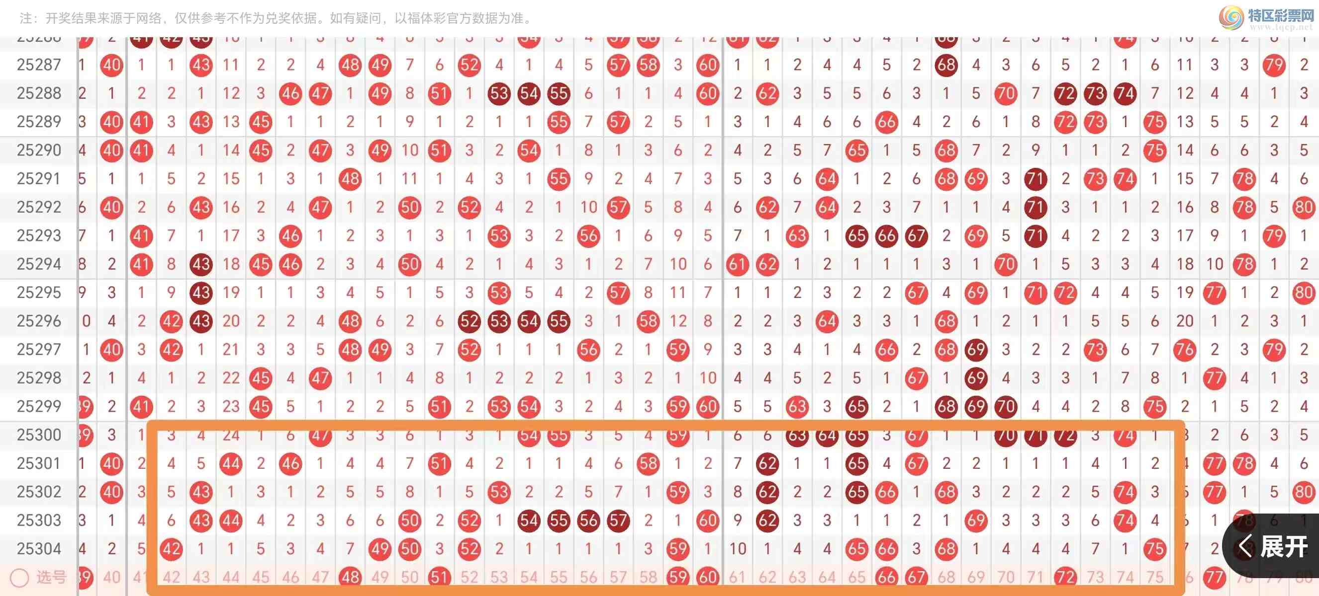 [8] 25305ڣְ˵305ڷƼ197 / :ĵ硣 / ID:1162415