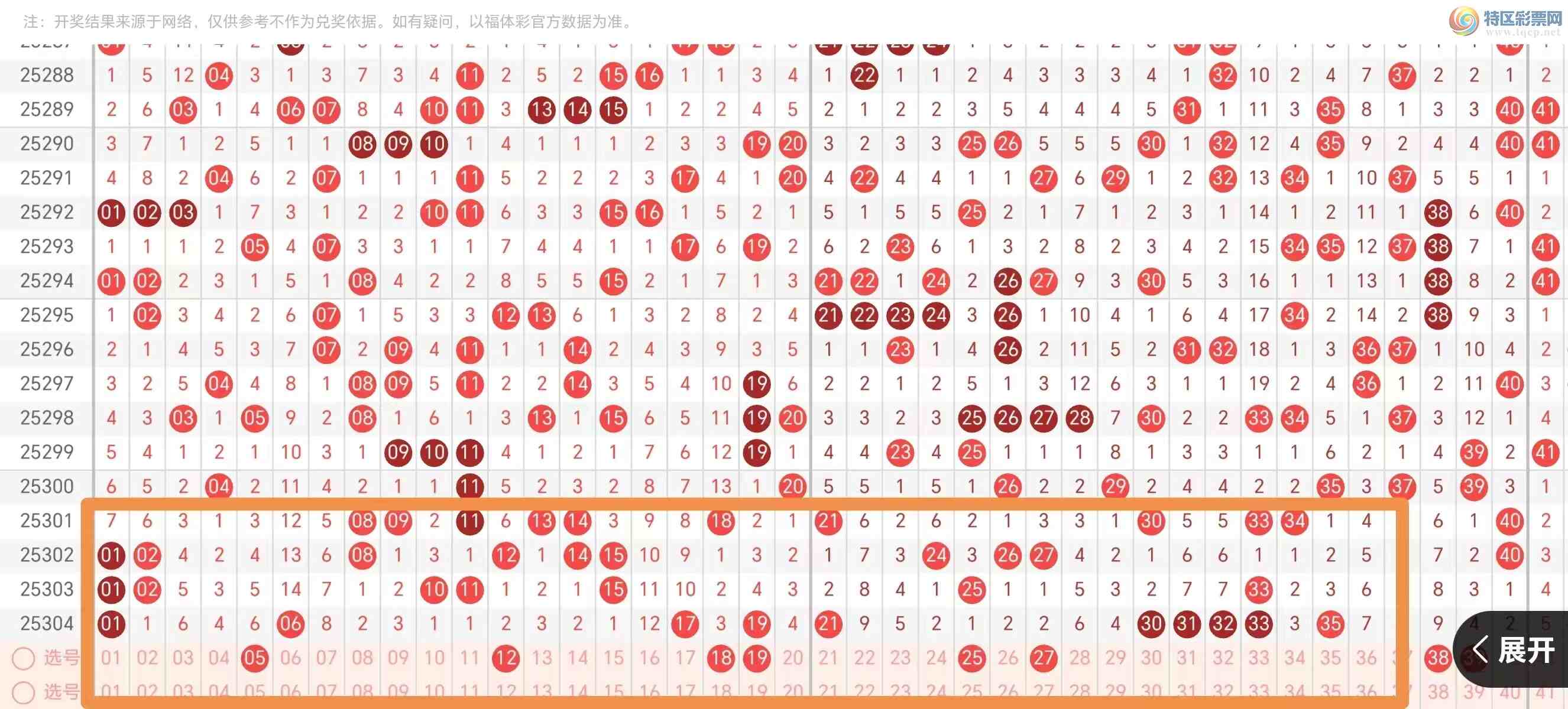 [8] 25305ڣְ˵305ڷƼ165 / :ĵ硣 / ID:1162415