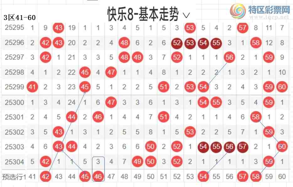 [8] 25305ڣײ˿8305ڷ:Сѡֱѡ775 / :ײˡ / ID:1162416