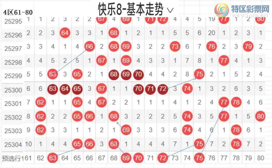 [8] 25305ڣײ˿8305ڷ:Сѡֱѡ527 / :ײˡ / ID:1162416