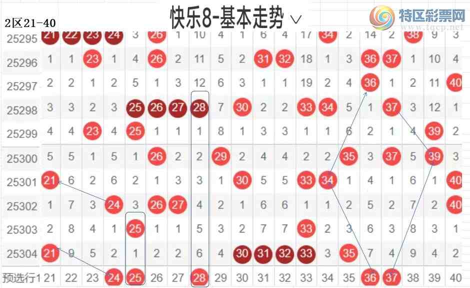 [8] 25305ڣײ˿8305ڷ:Сѡֱѡ861 / :ײˡ / ID:1162416