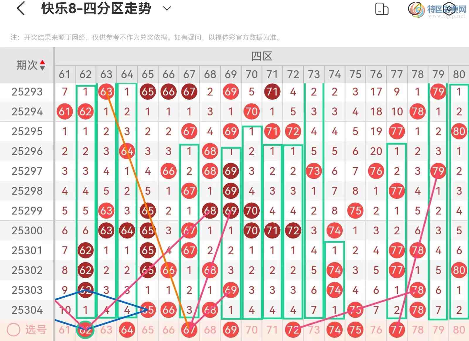 [����8] 25305�ڣ����ְ˵�25305�ڻ������Ʒ���64 / ����:��˿˿�� / ����ID:1162417