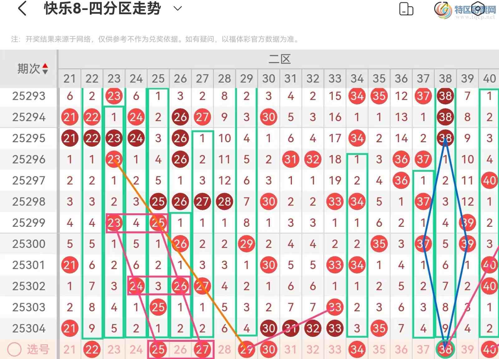 [����8] 25305�ڣ����ְ˵�25305�ڻ������Ʒ���614 / ����:��˿˿�� / ����ID:1162417