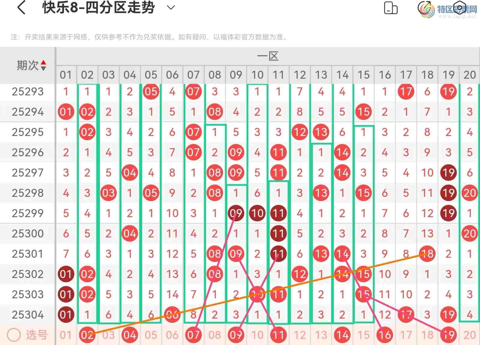 [����8] 25305�ڣ����ְ˵�25305�ڻ������Ʒ���242 / ����:��˿˿�� / ����ID:1162417