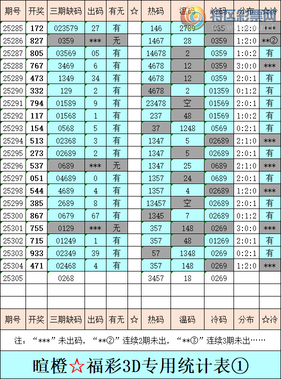 [3D] 25305ڣѳȸ3DۺͳƱ946 / :ѳ / ID:1162421