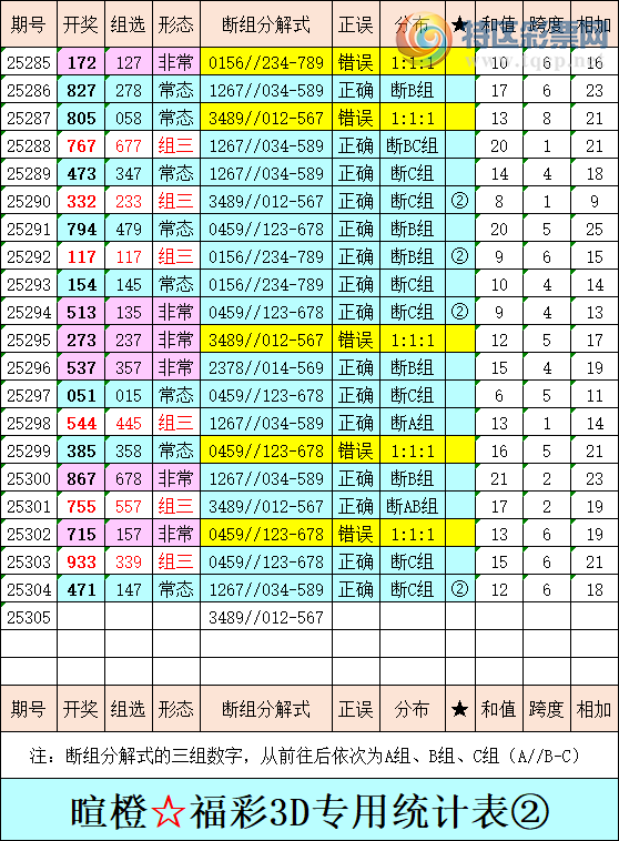 [3D] 25305ڣѳȸ3DۺͳƱ404 / :ѳ / ID:1162421