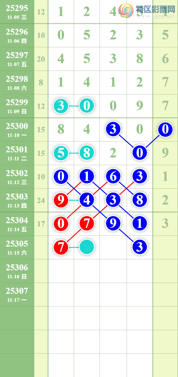 [������] 25305�ڣ������ܲ��ܳ��⡾ͼ�桿555 / ����:��������� / ����ID:1162428