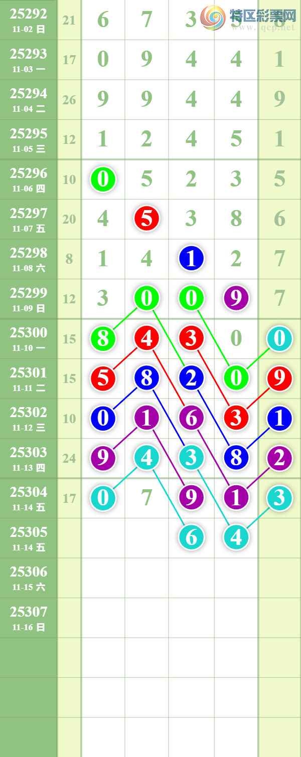 [������] 25305�ڣ������ܲ��ܳ��⡾ͼ�桿598 / ����:��������� / ����ID:1162428