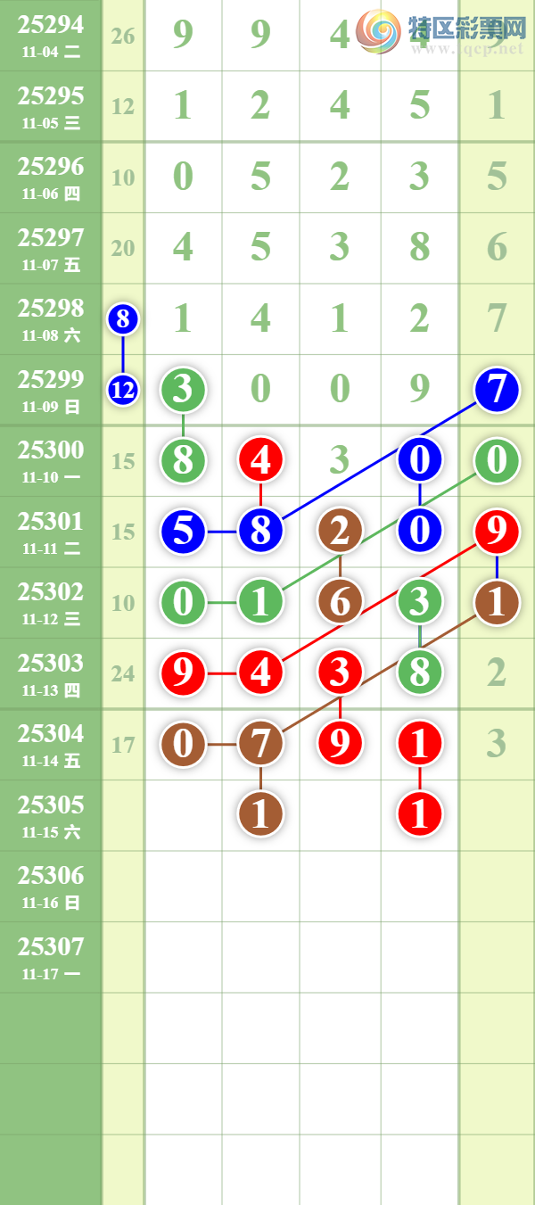 [������] 25305�ڣ������ܲ��ܳ��⡾ͼ�桿813 / ����:��������� / ����ID:1162428