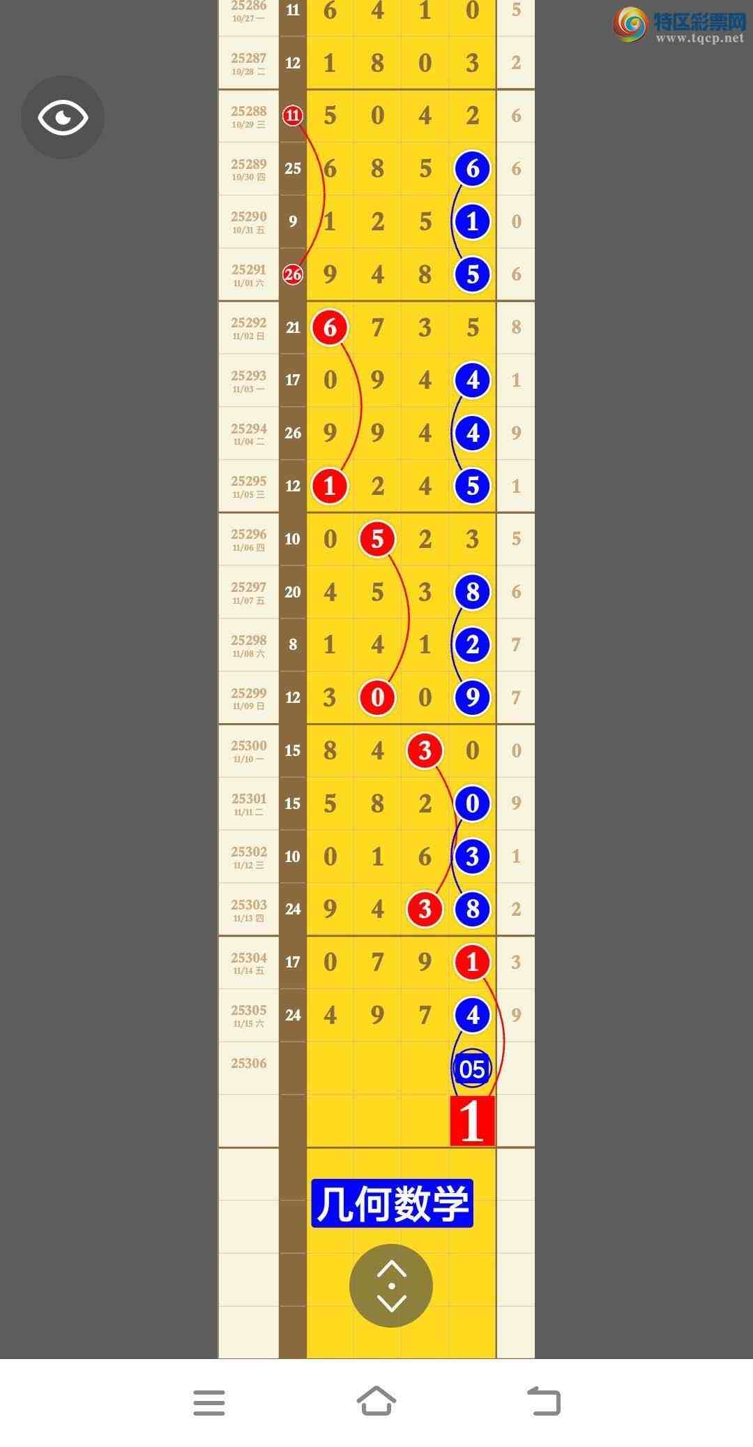 [] 25306ڣֳɹ49X4ڼԻ͡ͼ桿194 / : / ID:1162438