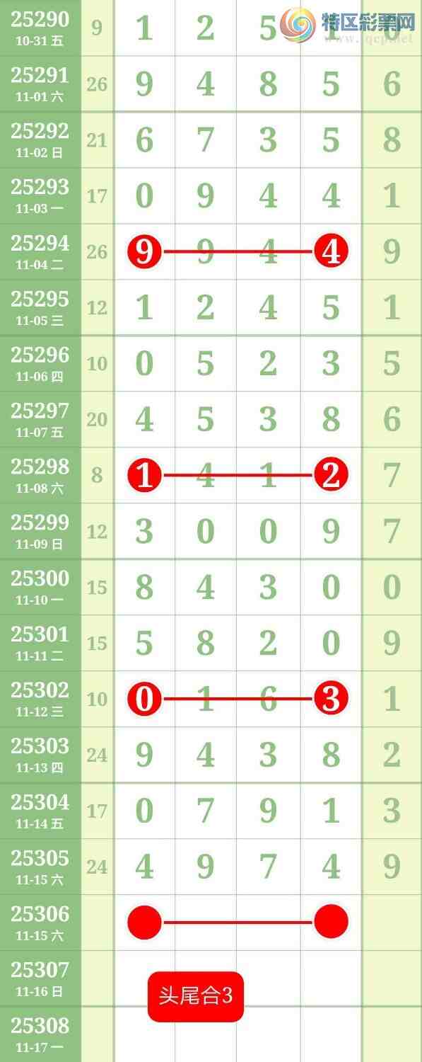 [] 25306ڣ474ͼ桿880 / : / ID:1162437