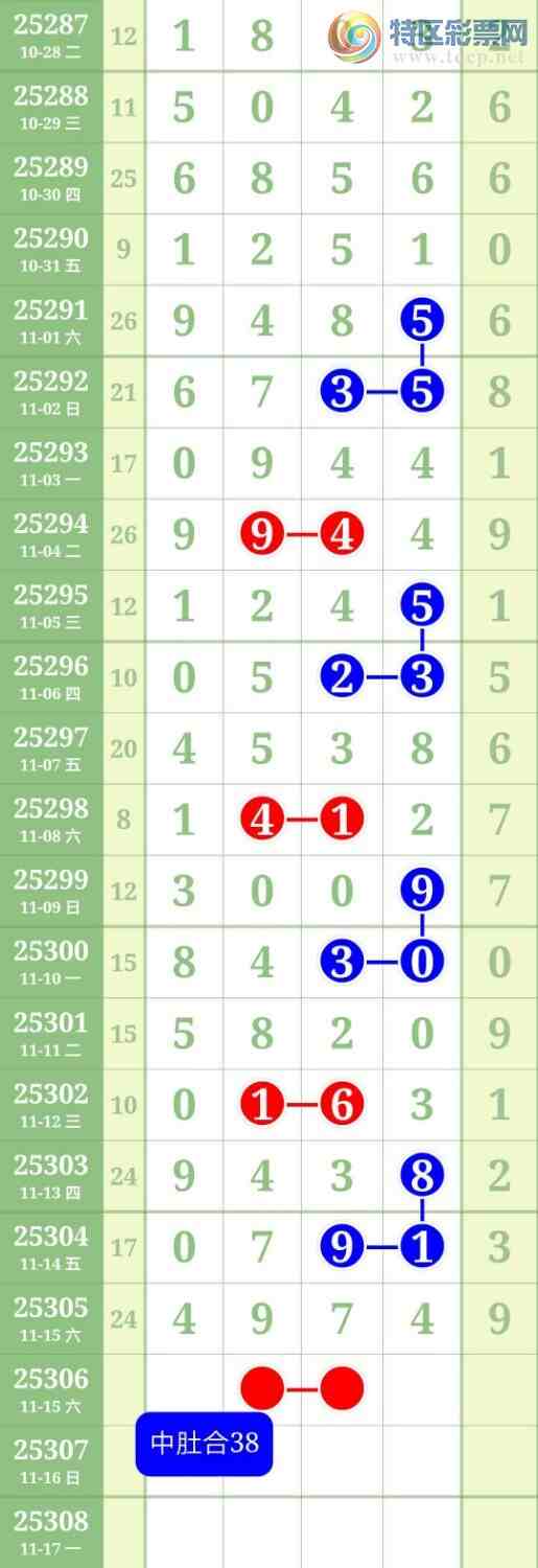 [] 25306ڣ474ͼ桿35 / : / ID:1162437