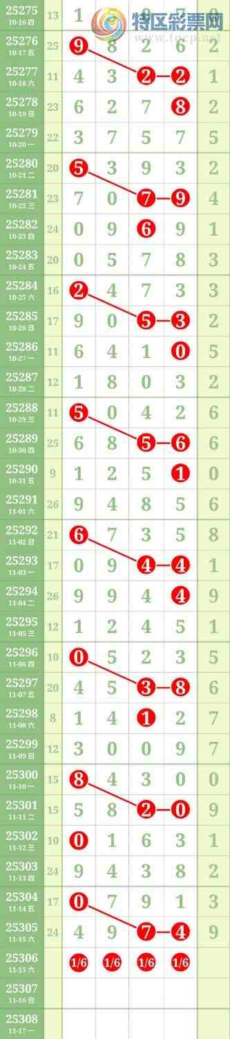 [] 25306ڣ474ͼ桿205 / : / ID:1162437