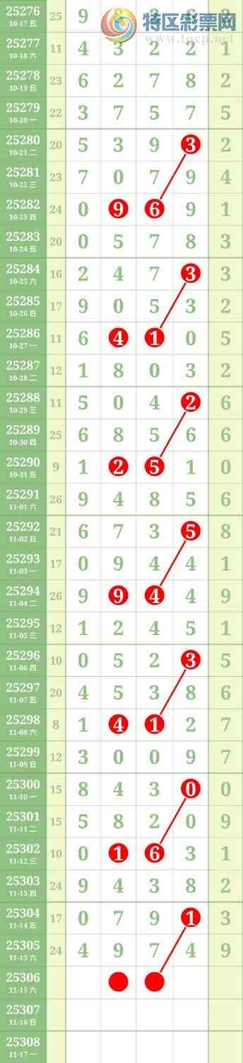 [] 25306ڣ474ͼ桿503 / : / ID:1162437