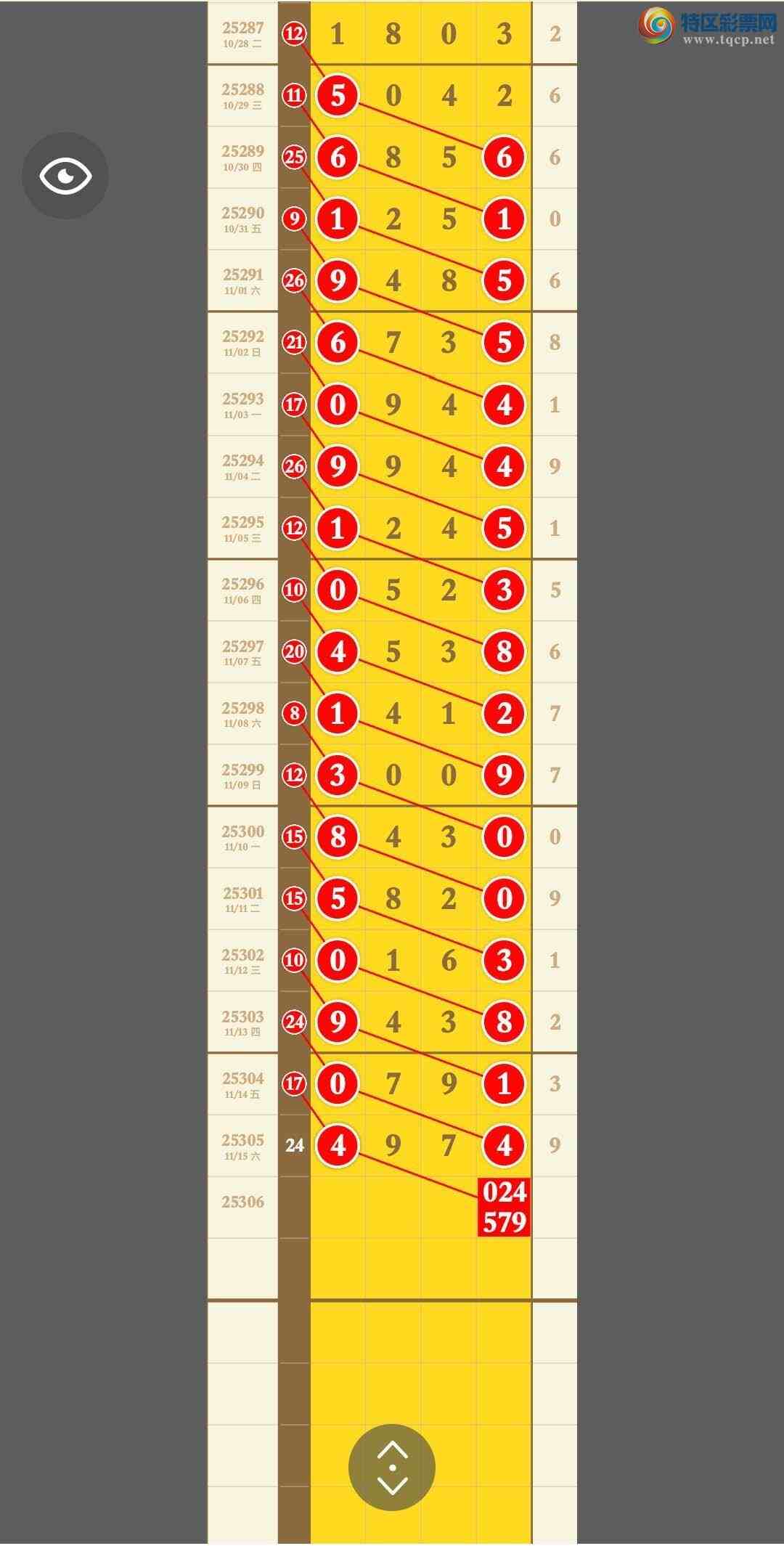 [] 25306ڣֳɹ49X4ڼԻ͡ͼ桿301 / : / ID:1162438