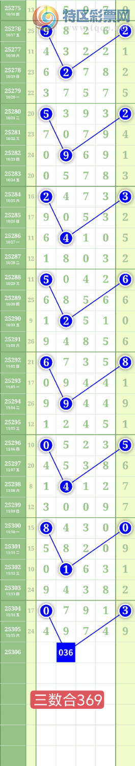 [] 25306ڣ036иڰλͼ桿274 / :³˫ / ID:1162679