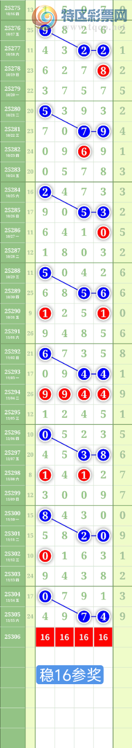 [] 25306ڣ036иڰλͼ桿540 / :³˫ / ID:1162679