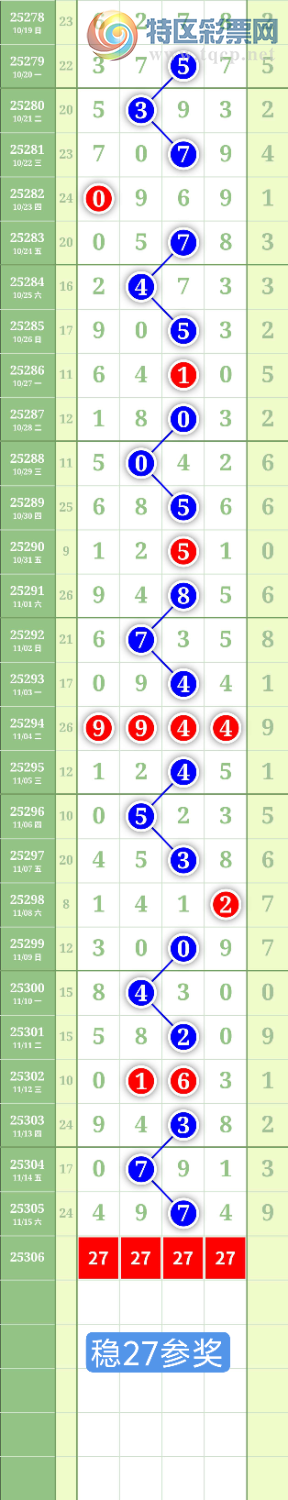 [] 25306ڣ036иڰλͼ桿948 / :³˫ / ID:1162679